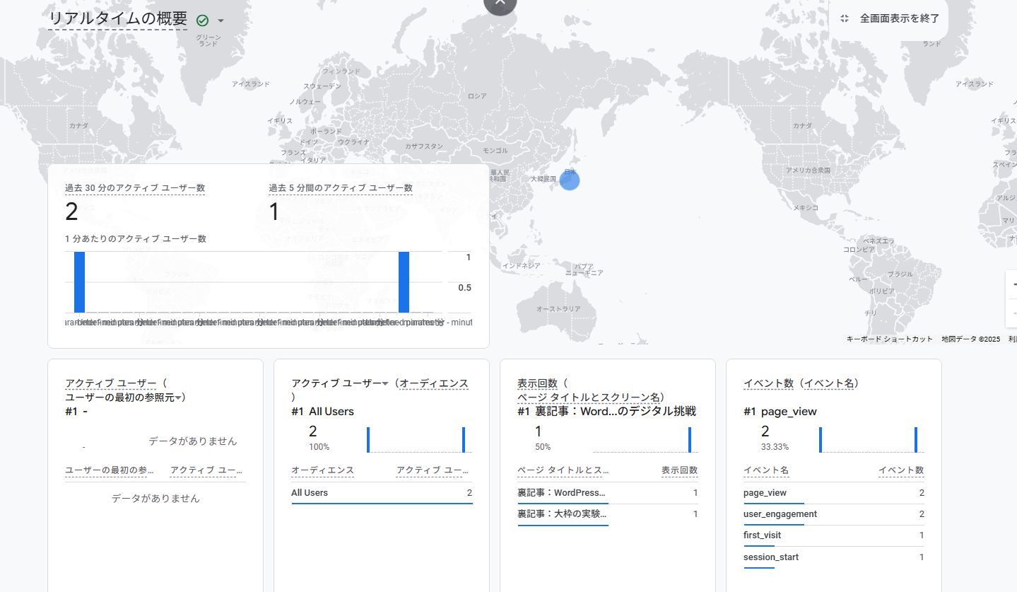 Google Analytics リアルタイム概要画面